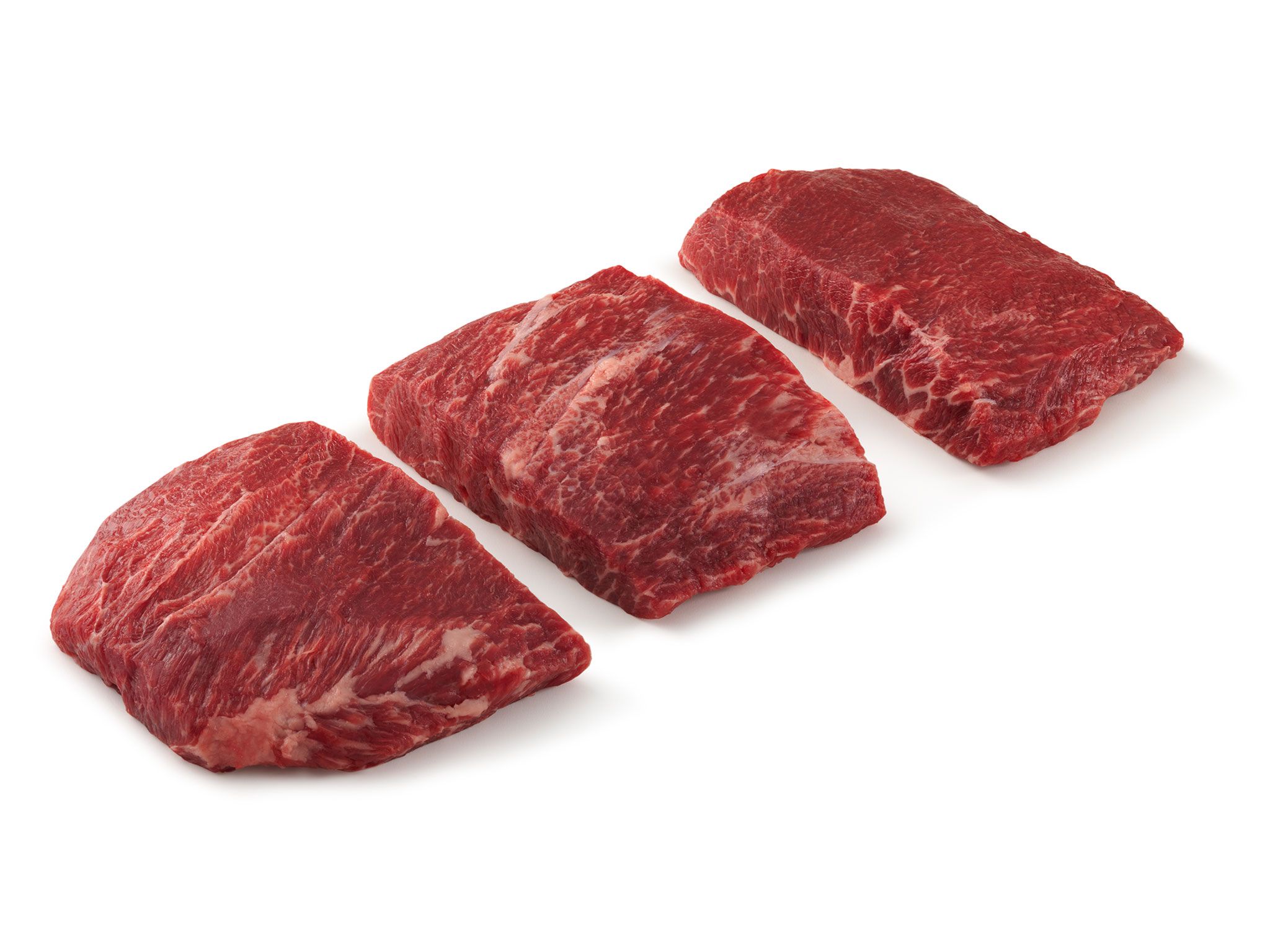 BeefChart